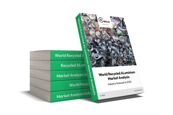 AL Circle launches in-depth analysis of the "World Recycled Aluminium Market: Industry Forecast to 2032"