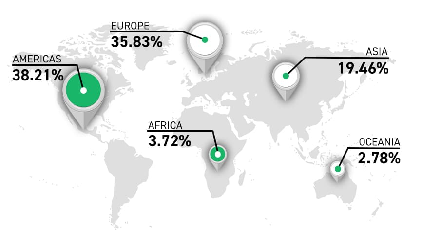 World map showing advertiser reach by region