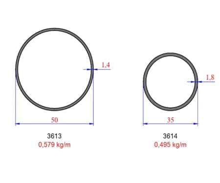 Aluminium Standard Profile