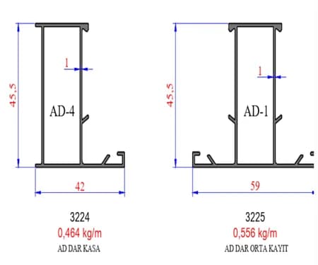 Aluminium Door and Window Profile