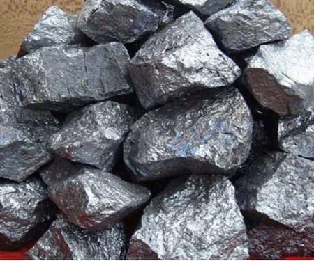 Silicon Metal
