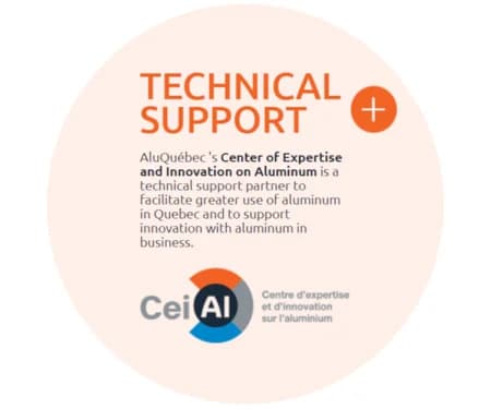 Promotion & Integration of Aluminium
