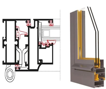 Aluminium Door and Window Profile