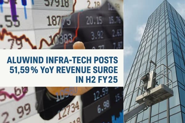 Aluwind Infra-Tech posts 51.59% Y-o-Y revenue surge in H2 FY25, inks pact with Hindalco