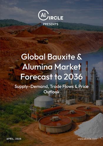 Global Bauxite & Alumina Market Forecast to 2036