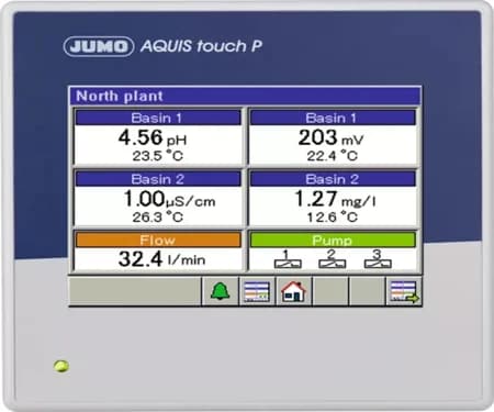Modular Multi Channel Measuring Device