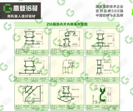 Z55 Heat insulation Horizontal Pivoting Window Series ( Building Profiles)