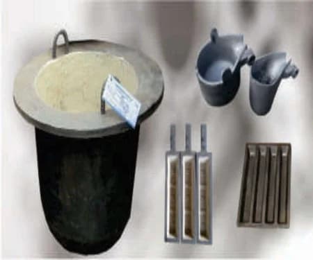 CI Crucibles & Die Casting Accessories