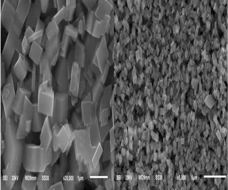Coating material for Lithium battery Separator