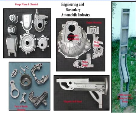 Casting Products for Engineering & Automobile Industry