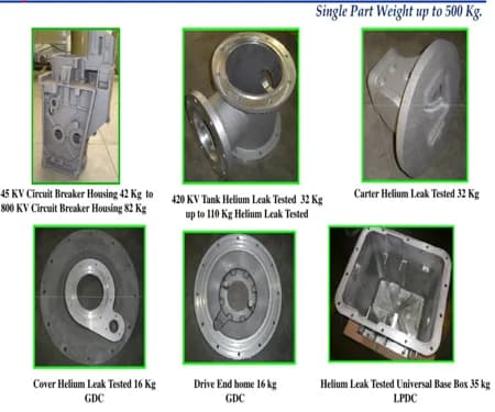 Castings for Power Sector Industries