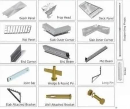 Aluminium Formwork System Set