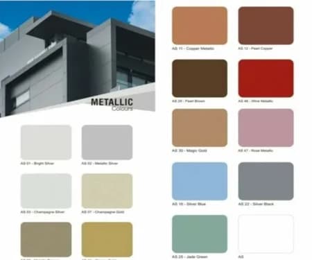 Metallic and Solid Aluminium Composite Panel