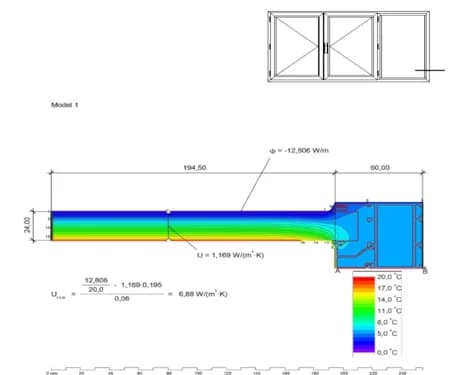 Aluminium Door and Window Profile
