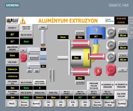 Extrusion Press Machine Maintenance Services