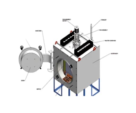 Preheating / Tempering Furnaces