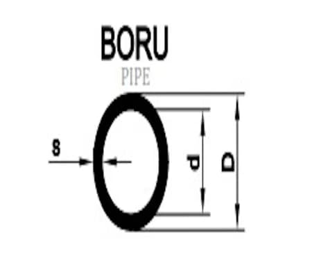 Aluminium Standard Profile