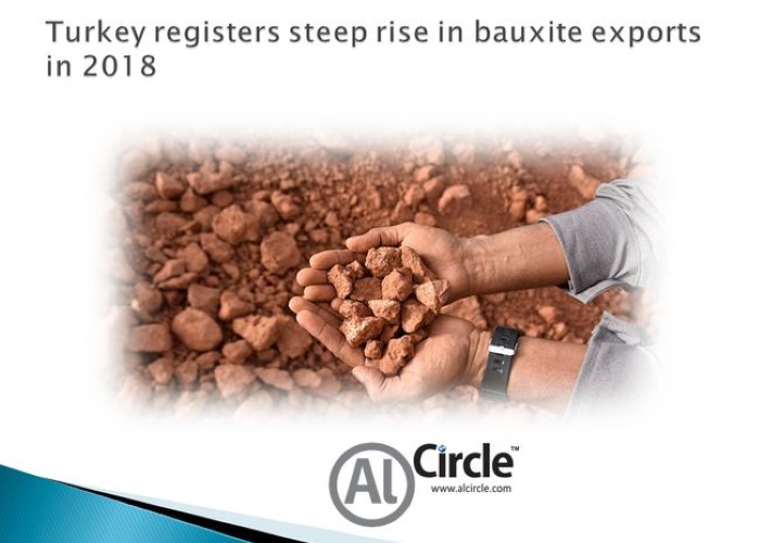 Turkey registers steep rise in bauxite exports in 2018