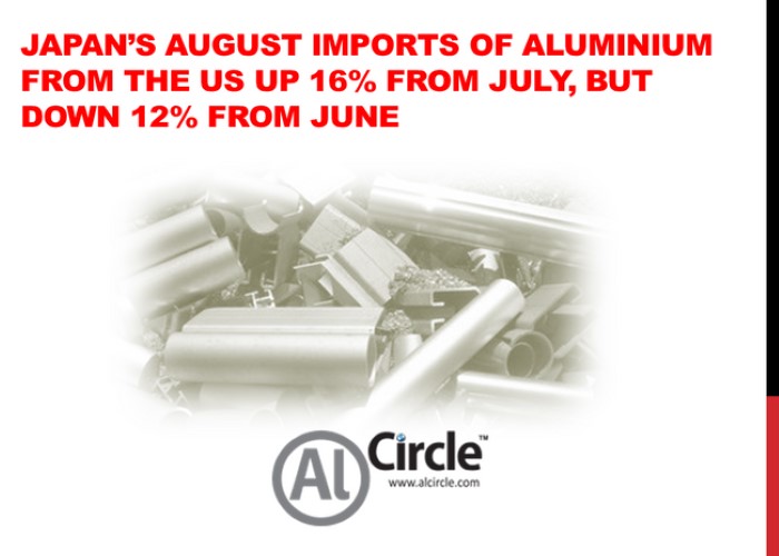 Japan’s August imports of aluminium from the US up 16% from July, but down 12% from June