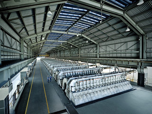 primary aluminium capacity
