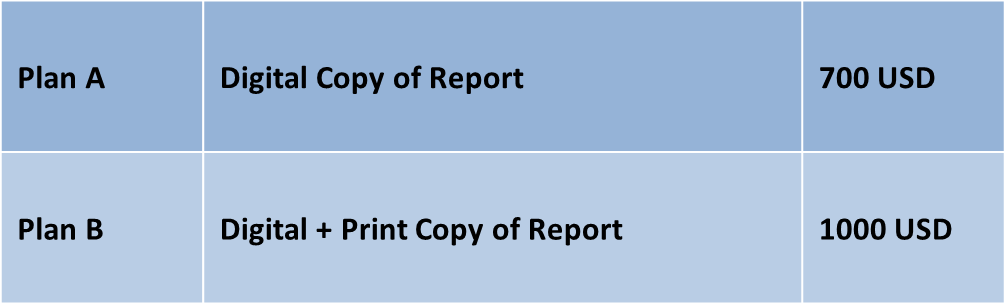 Launched! AlCircle’s Report on