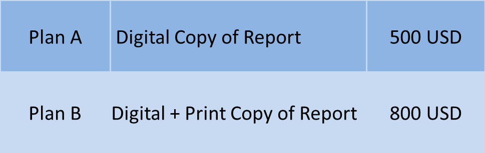 Launched! AlCircle’s Report on “Global Aluminium Industry – Key Trends to 2030”