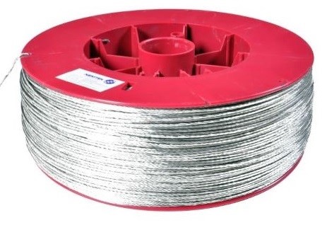 Hungary's export of Aluminium stranded wires