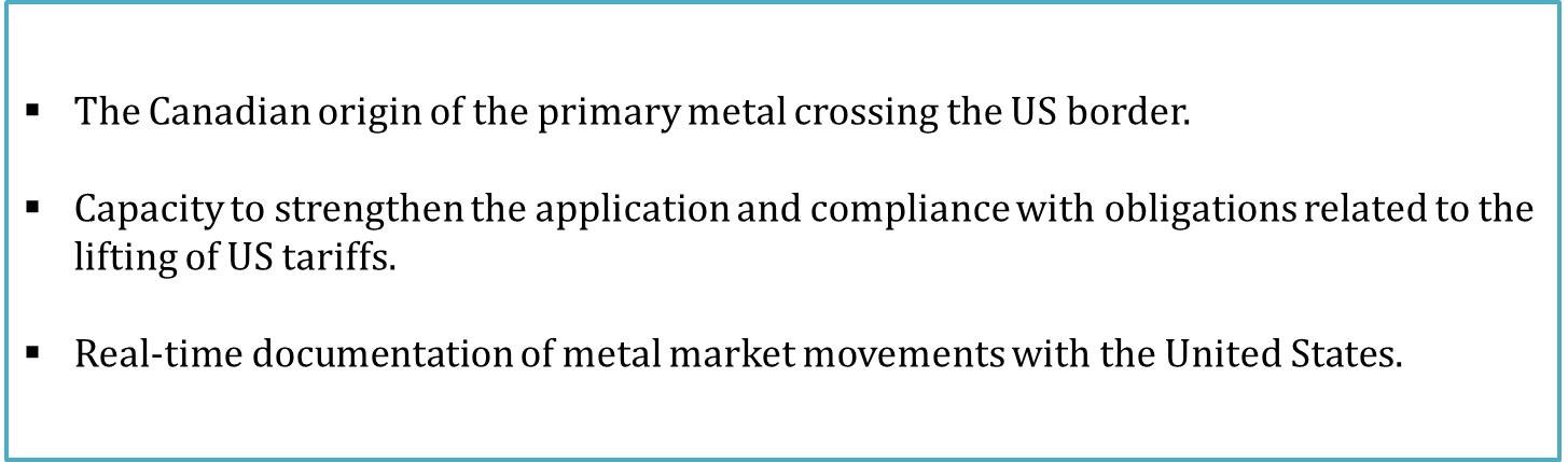 Govt of Canada stands for aluminium traceability project