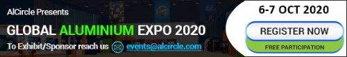 Global Aluminium Expo 2020