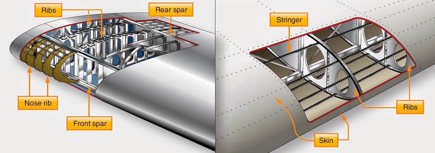 EPI broadens its manufacturing capabilities to support Boeing 787 Dreamliner’s 