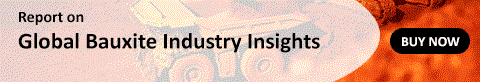 Report on Global Bauxite Industry Insights