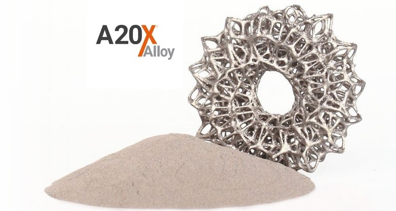 Aluminum Association accepts the registration of A20X