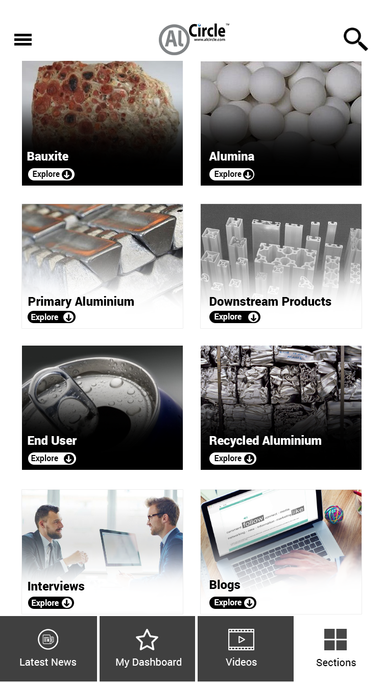 Sections Page