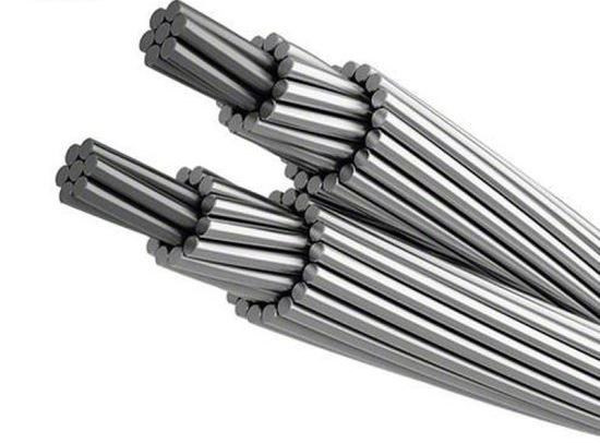 Sweden’s import of Aluminium stranded wire 