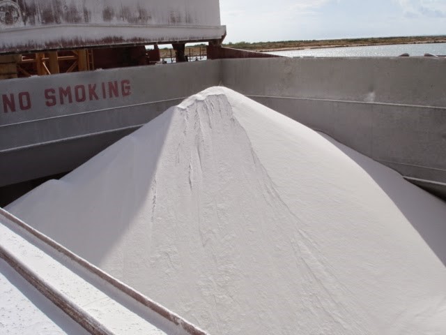 Brazil alumina import