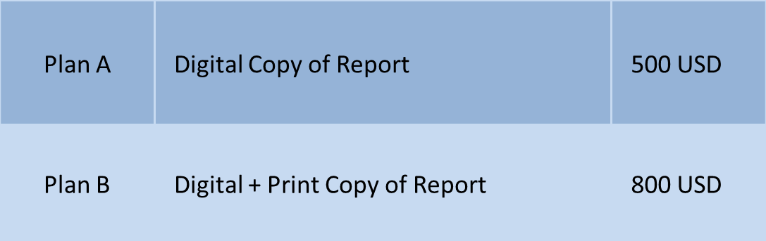 Aluminium Industry Recap 2020 Price