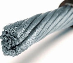 Zambia’s import of Aluminium wire
