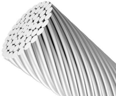Aluminium stranded wires importation in Netherlands