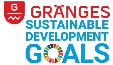 Gränges upgrades 2025 sustainability targets