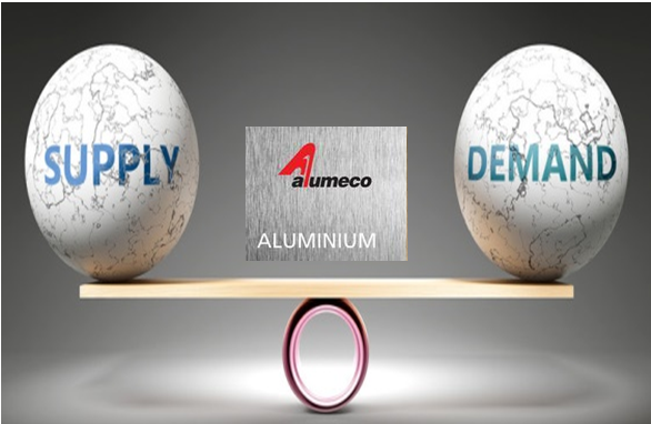 Insane market, industry fighting over aluminium