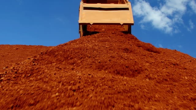 Italy’s import of bauxite 