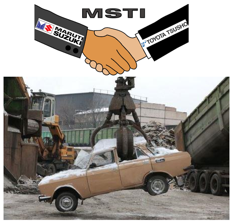 Maruti Suzuki Toyotsu vehicle dismantling and recycling to begin form next month
