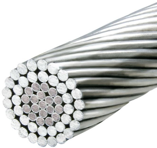 Peru’s import of aluminium stranded wire