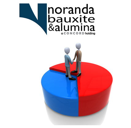 Concord Resources becomes major stake holder of New Day Aluminum