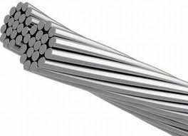 Cameroon’s import of aluminium stranded wire during 2019-20 reflects robust growth
