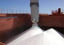 World alumina production edges 4.33% lower than 11.170 million tonnes in September 2021: IAI