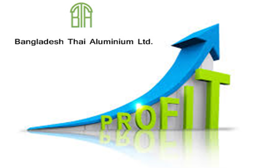 Bangladesh Thai Aluminium posts 512% growth in profit