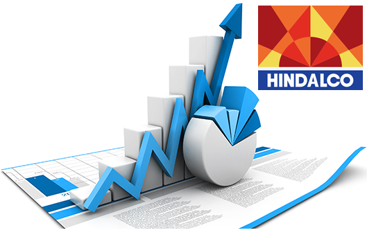 Hindalco posts PAT of INR 3,417 crore in Q2