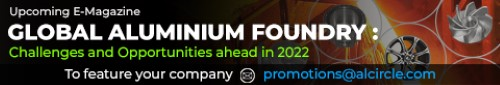 Global Aluminium Foundry
