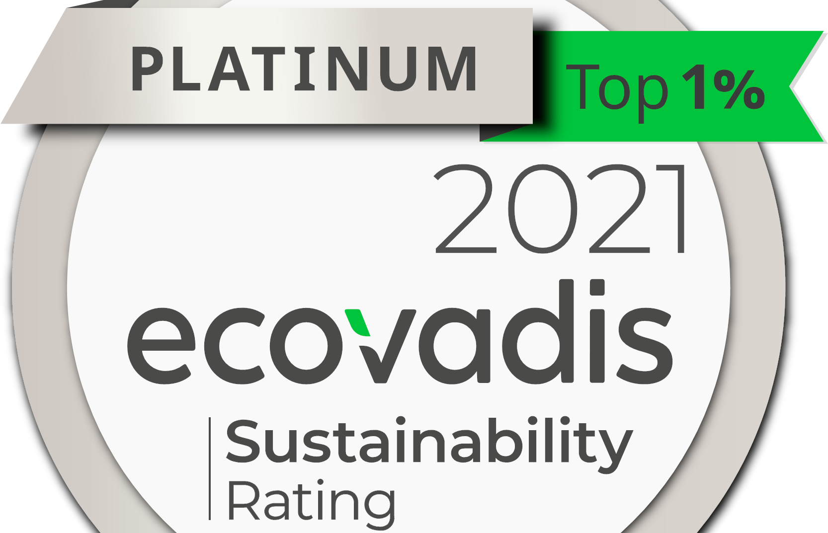 Gränges’ bags EcoVadis Platinum award